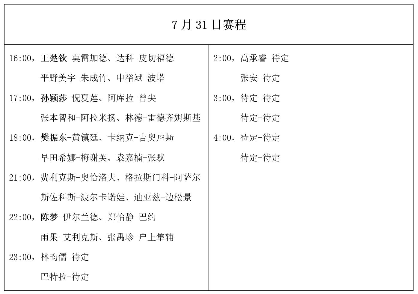 激烈较量展现实力，胜负难料