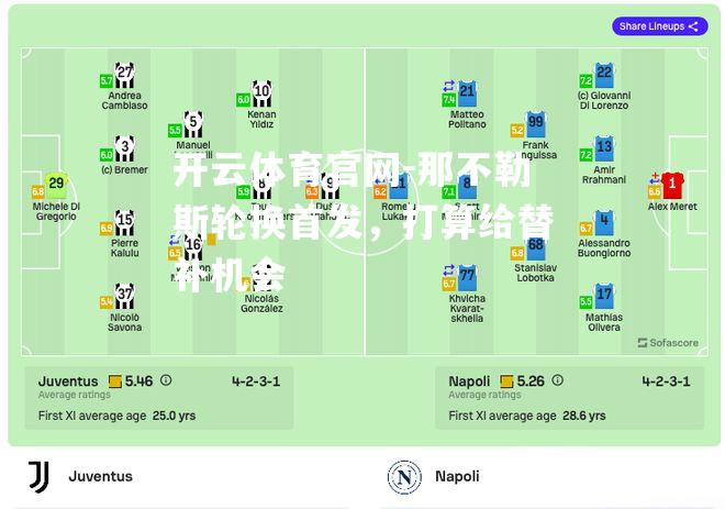 那不勒斯轮换首发，打算给替补机会