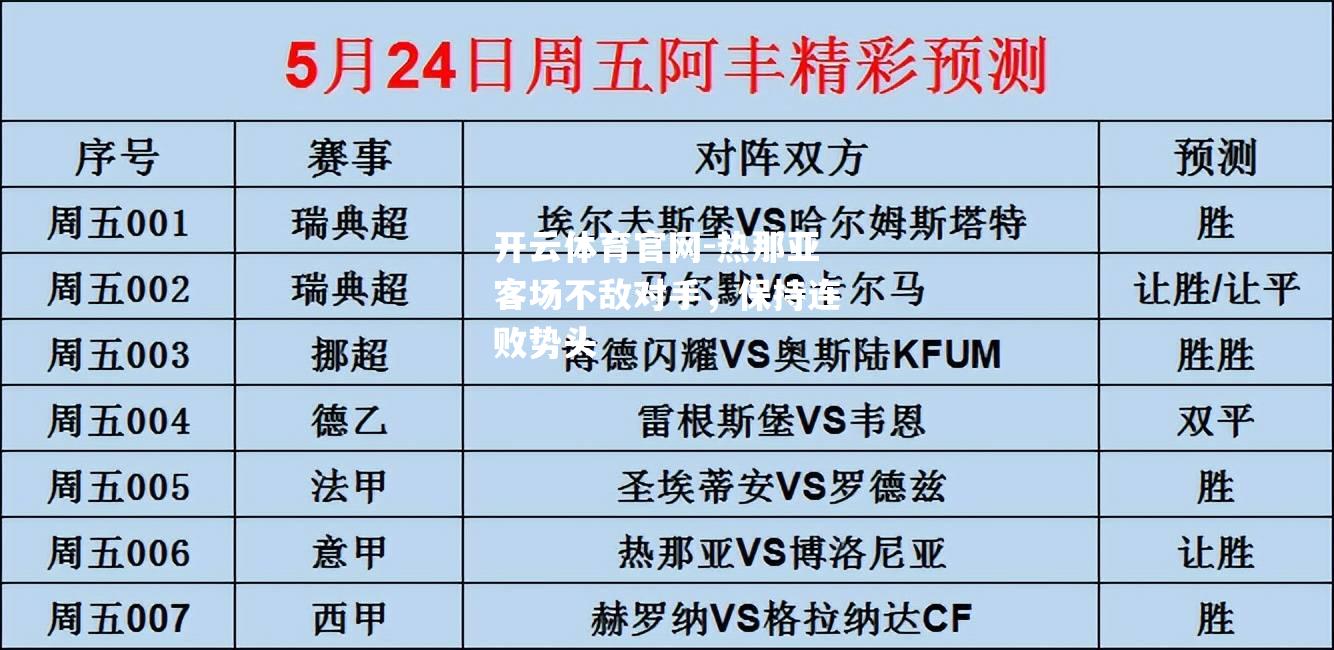 热那亚客场不敌对手，保持连败势头