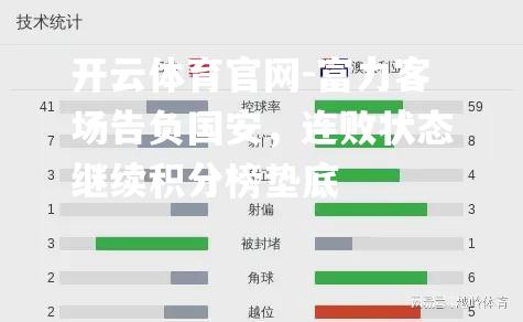 富力客场告负国安，连败状态继续积分榜垫底