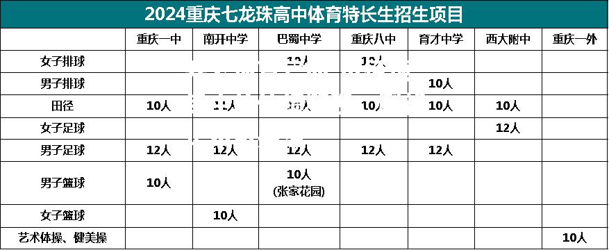 田径项目中的佳绩频现，刷新记录引关注