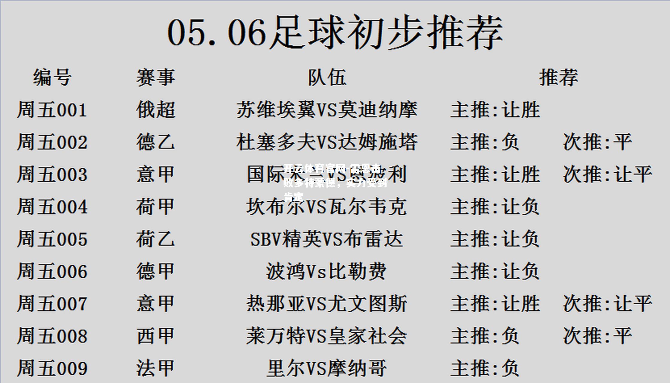 开云体育官网-雷恩击败多特蒙德，实力受到肯定